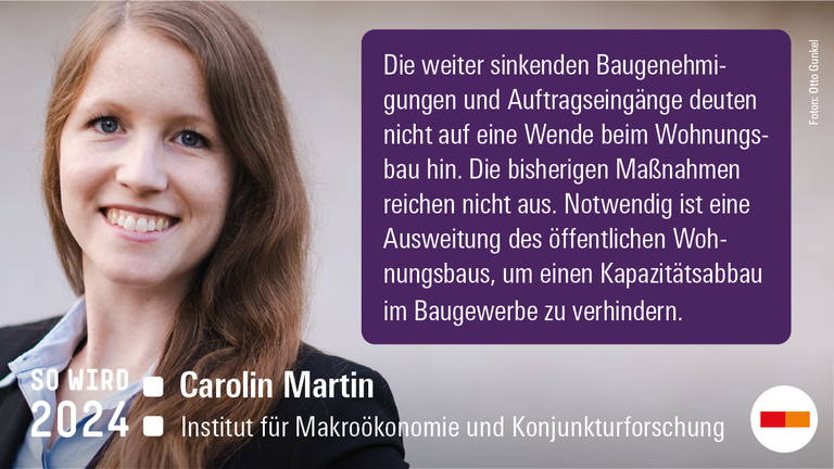 Carolin Martin zu Wohnungsbau 2024