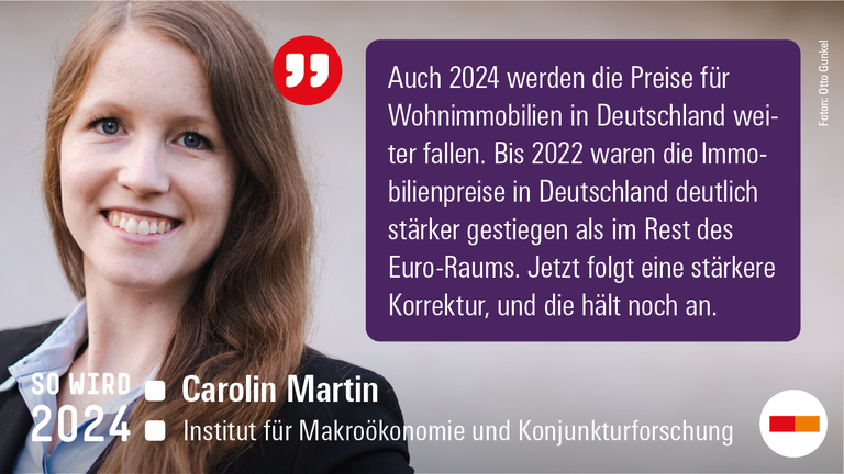 Carolin Martin zu Preisen für Wohnimmobilien 2024