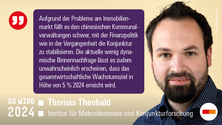Thomas Theobald zu China 2024