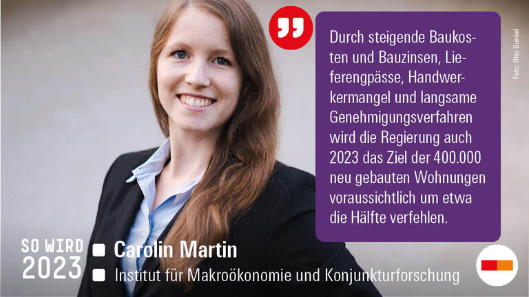 So wird 2023 Zitat Carolin Martin