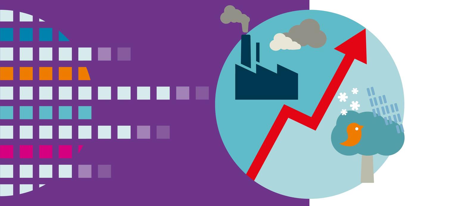 IMK Grafik zum Spezialthema Klimawende