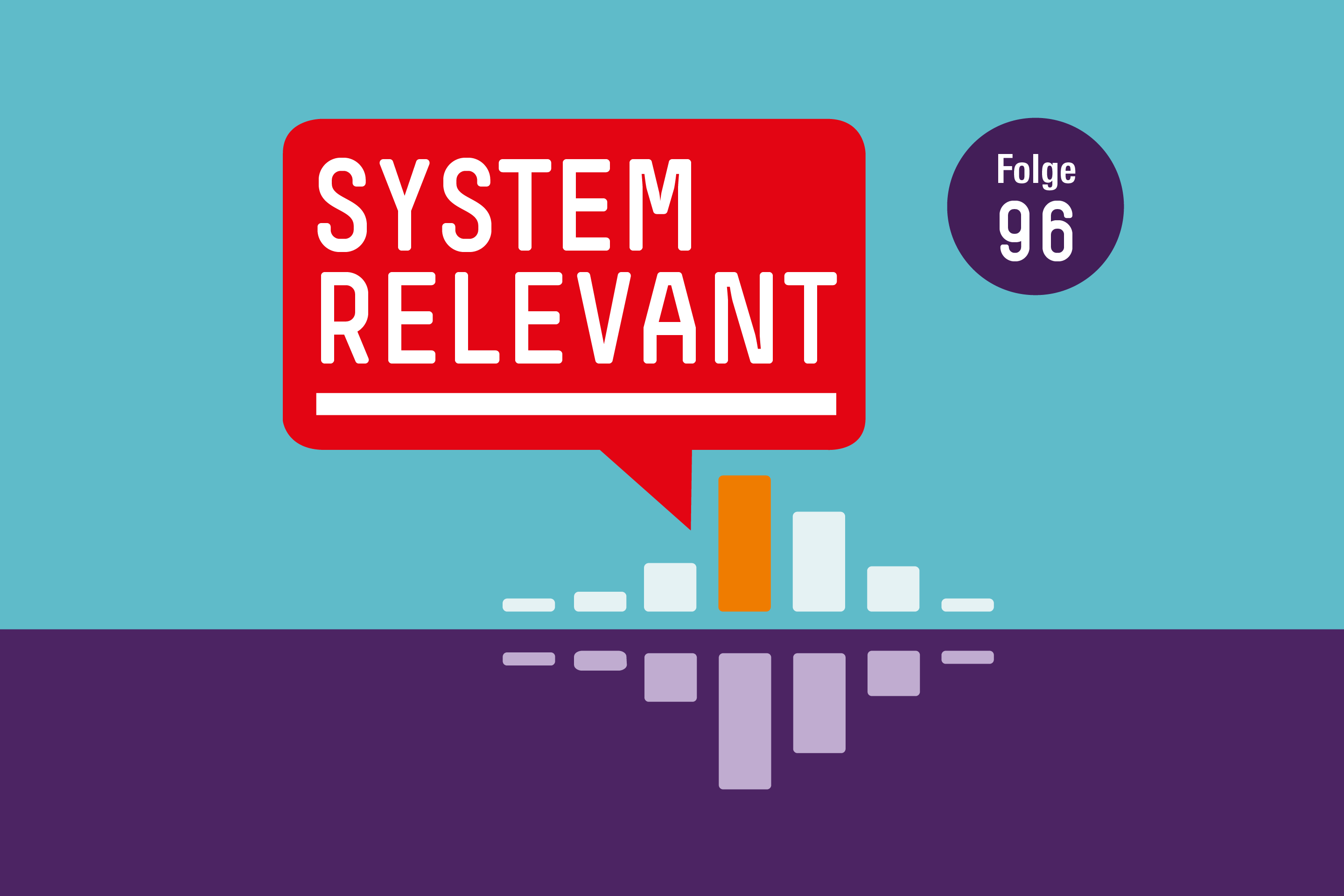 Systemrelevant Teaser Folge 96: Energieembargo